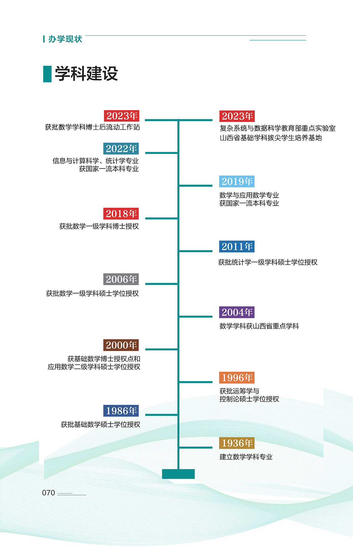 071 拷贝.jpg